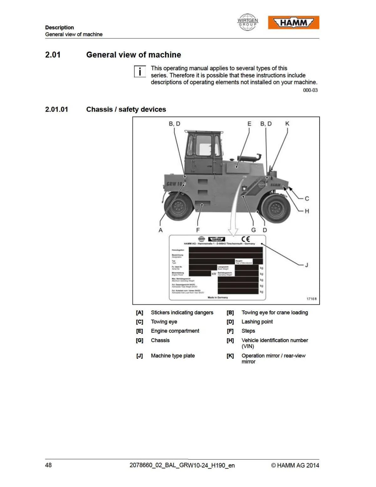 Hamm Compactador de Pneus GRW 1024 — rolo compactador, figura técnica 1