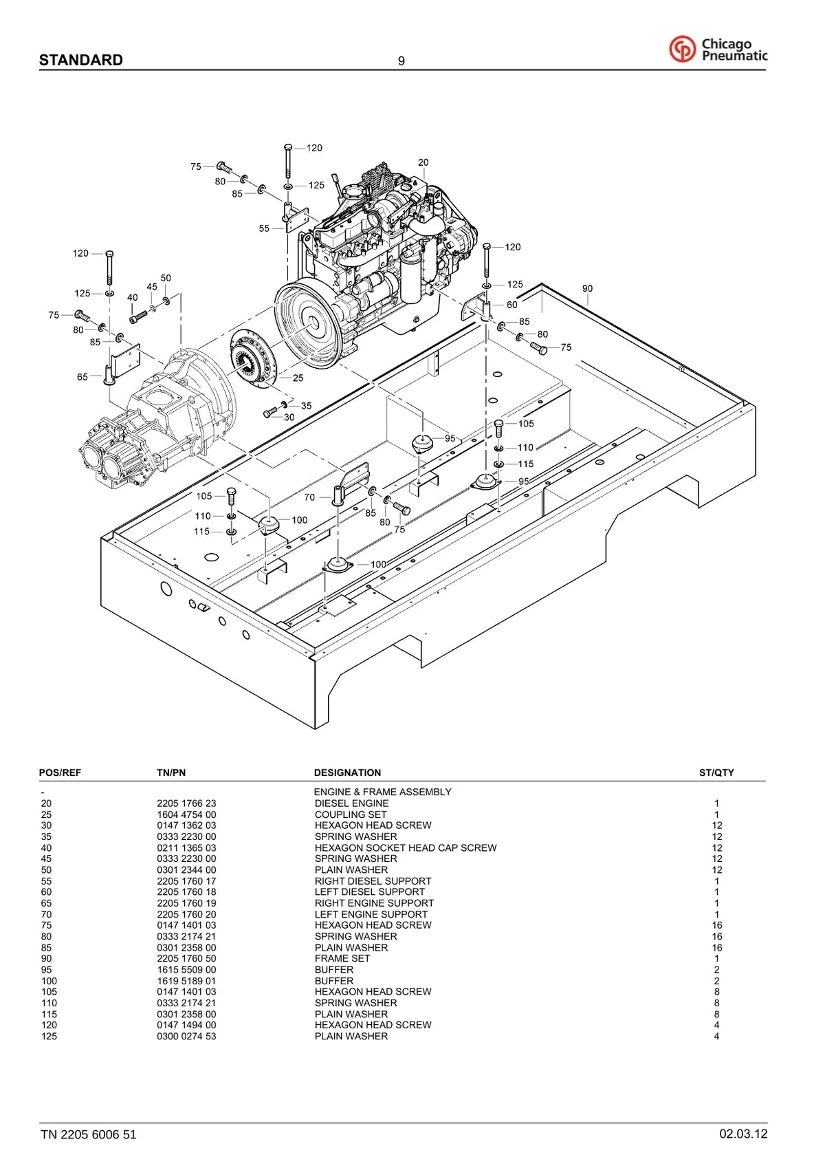 Chicago Pneumatic Compressor de Ar Portátil CPS 800 20 — compressor, vista explodida 1