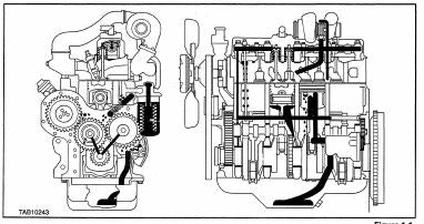 Manual De Serviço FIATALLIS - FT110 - Retroescavdeira
