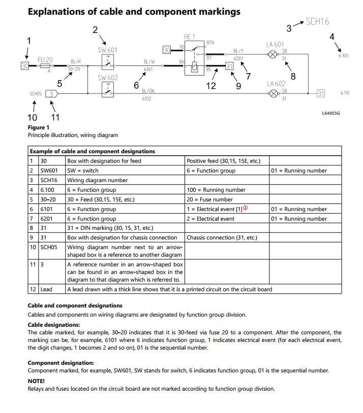 manual de reparo Volvo L70D pá carregadeira - página interna sobre conversor de torque