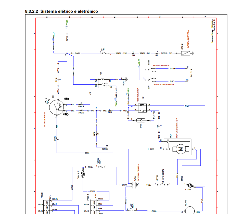 MANUAL DE SERVIÇO MASSEY FERGUSON - MF9030/ PLUS, 9130, 8125