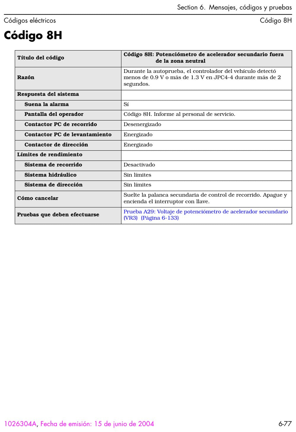 Raymond 7400 — página 1