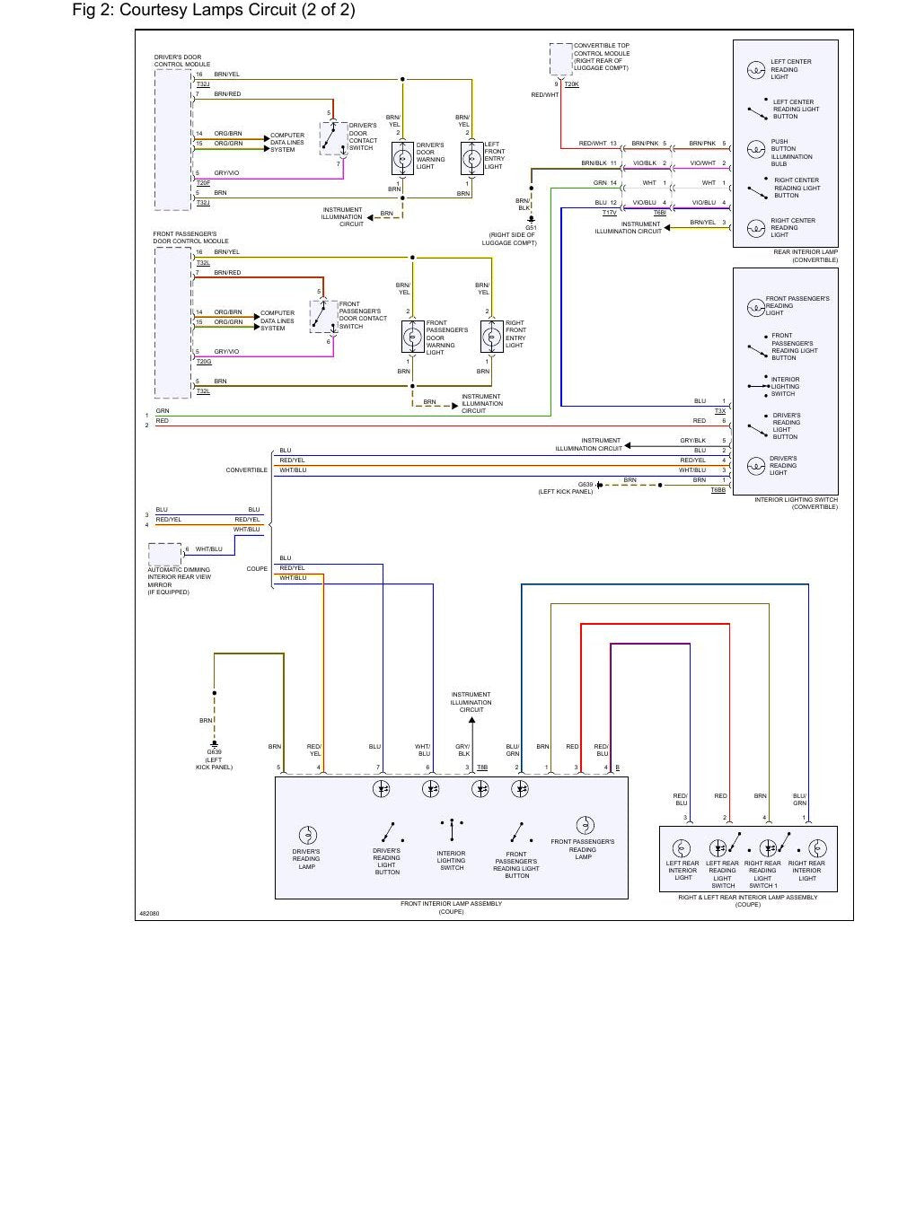 Diagrama Elétrico Audi RS 5 Base 4.2L 2015 — 5 V8: o diagrama que mapeia direção ativa, controle - diagrama 1
