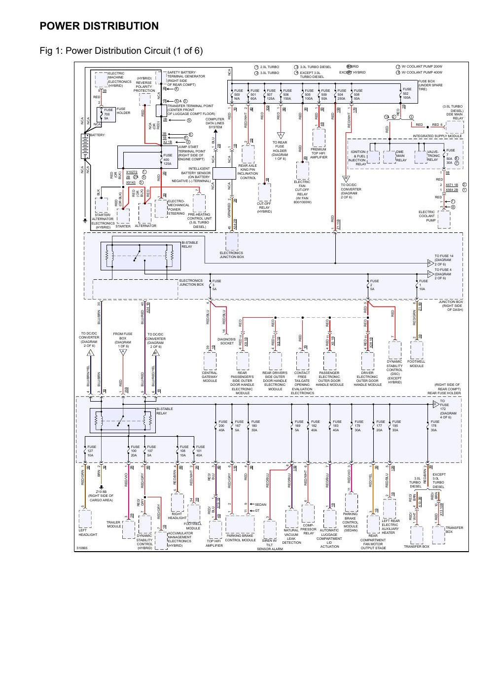 Diagrama Elétrico BMW ActiveHybrid 5 Base 3.0L 2016 — 5, com toda a eletronica do sistema hibrido - diagrama 2