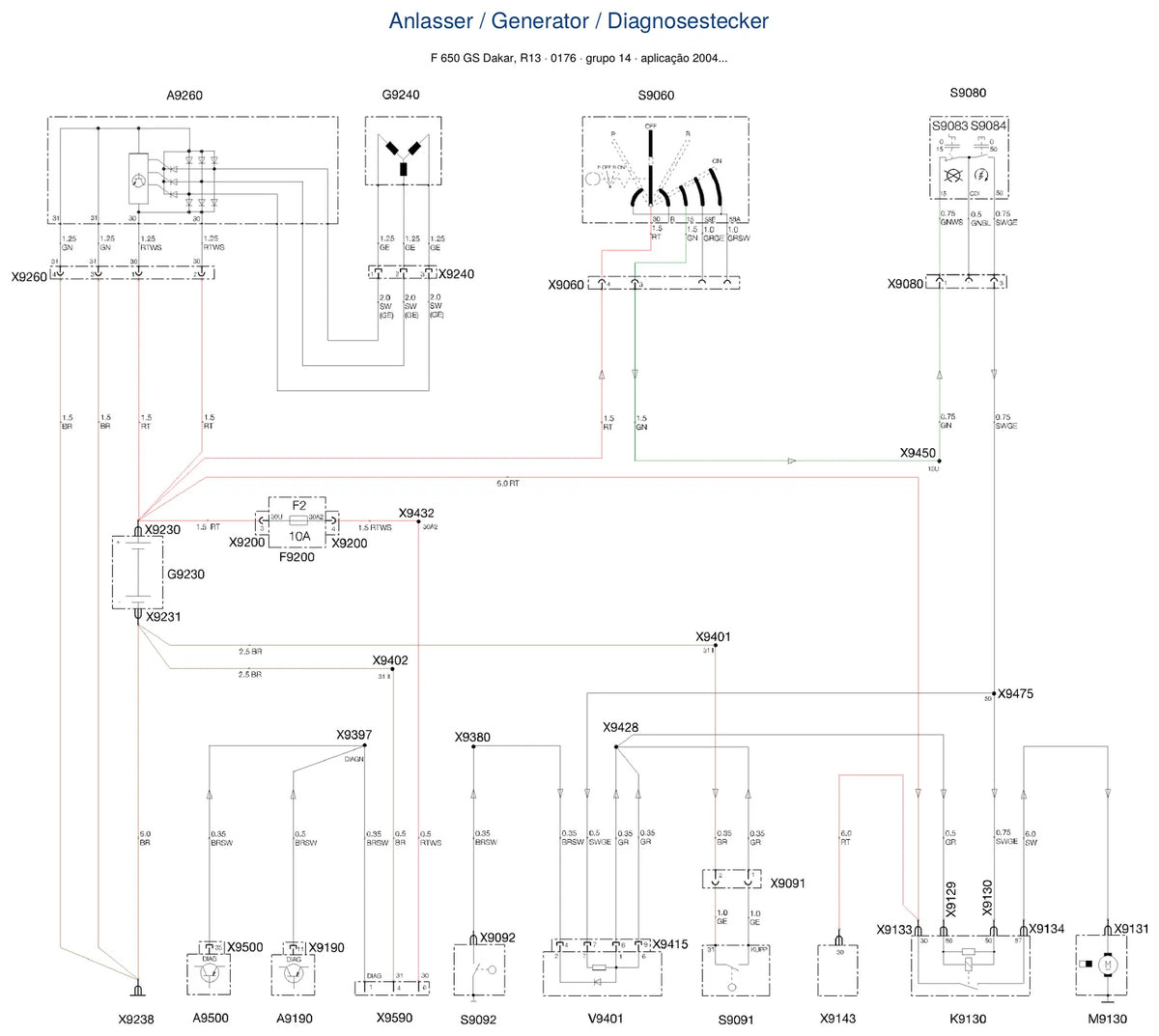 Página do Diagrama Elétrico BMW F 650 GS Dakar — esquema de fiação em PDF