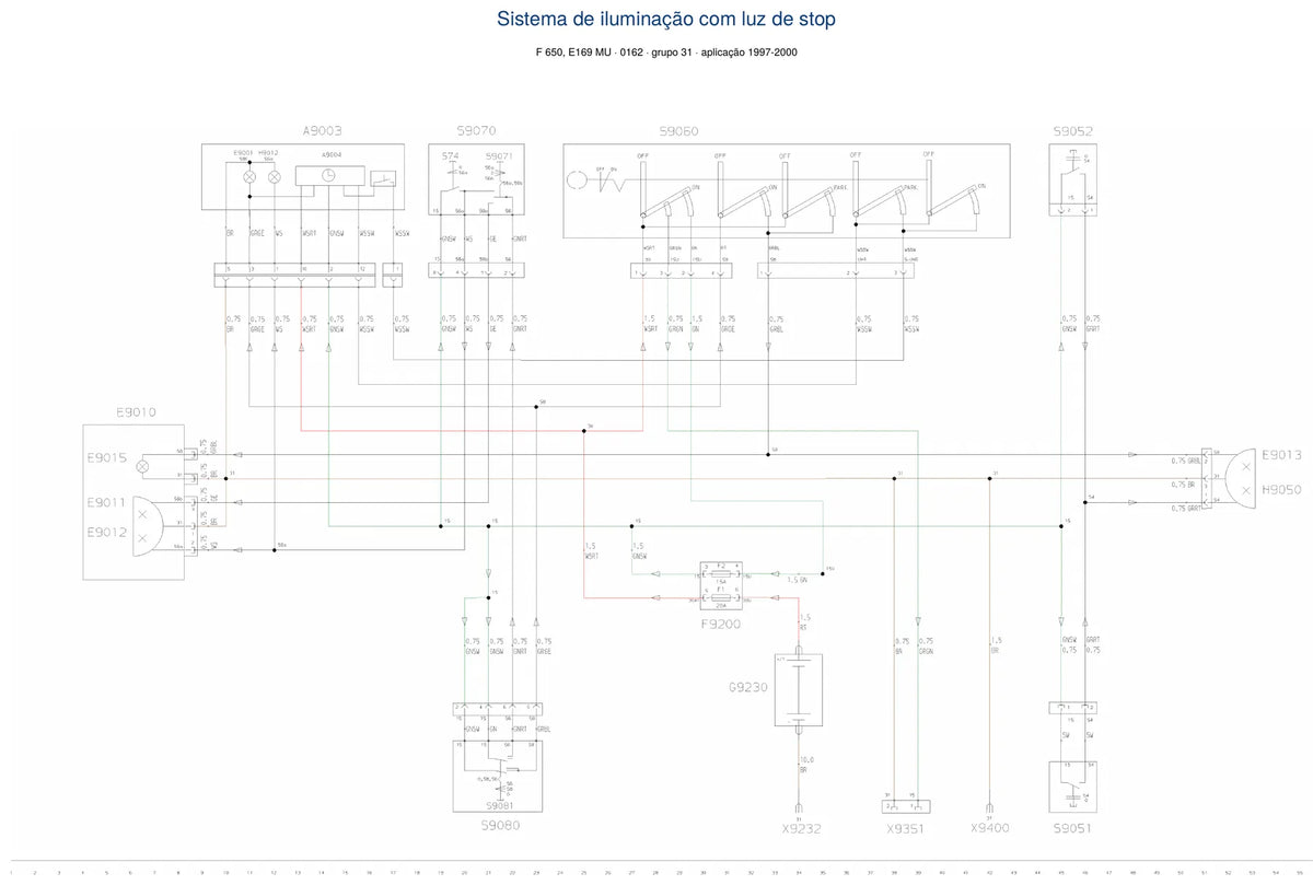Página do Diagrama Elétrico BMW F 650 — esquema de fiação em PDF