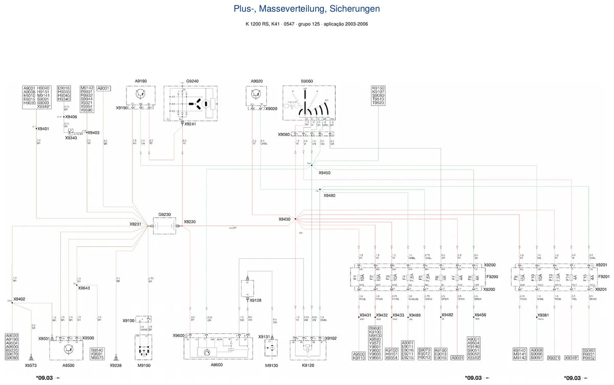 Página do Diagrama Elétrico BMW K 1200 RS — esquema de fiação em PDF