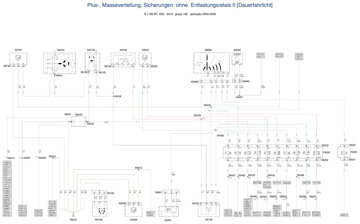 Página do Diagrama Elétrico BMW R 1150 RT — esquema de fiação em PDF