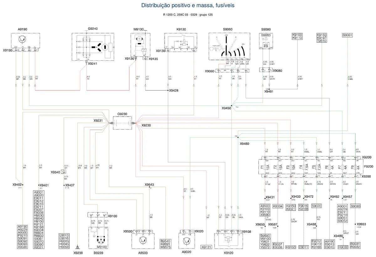 Página do Diagrama Elétrico BMW R 1200 C — esquema de fiação em PDF