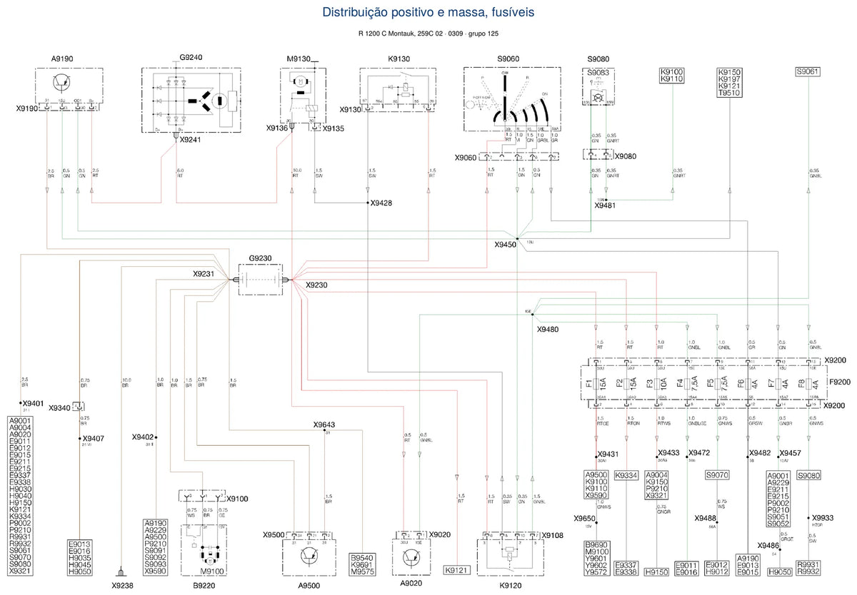 Página do Diagrama Elétrico BMW R 1200 C Montauk — esquema de fiação em PDF