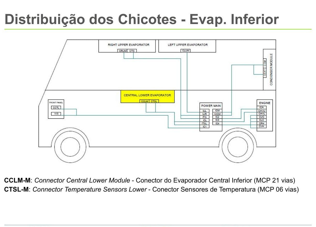 Diagrama Eletrico Ar Condicionado CC430 - DD — Ar-condicionado CC430-DD mapeado conector por conector - diagrama 1