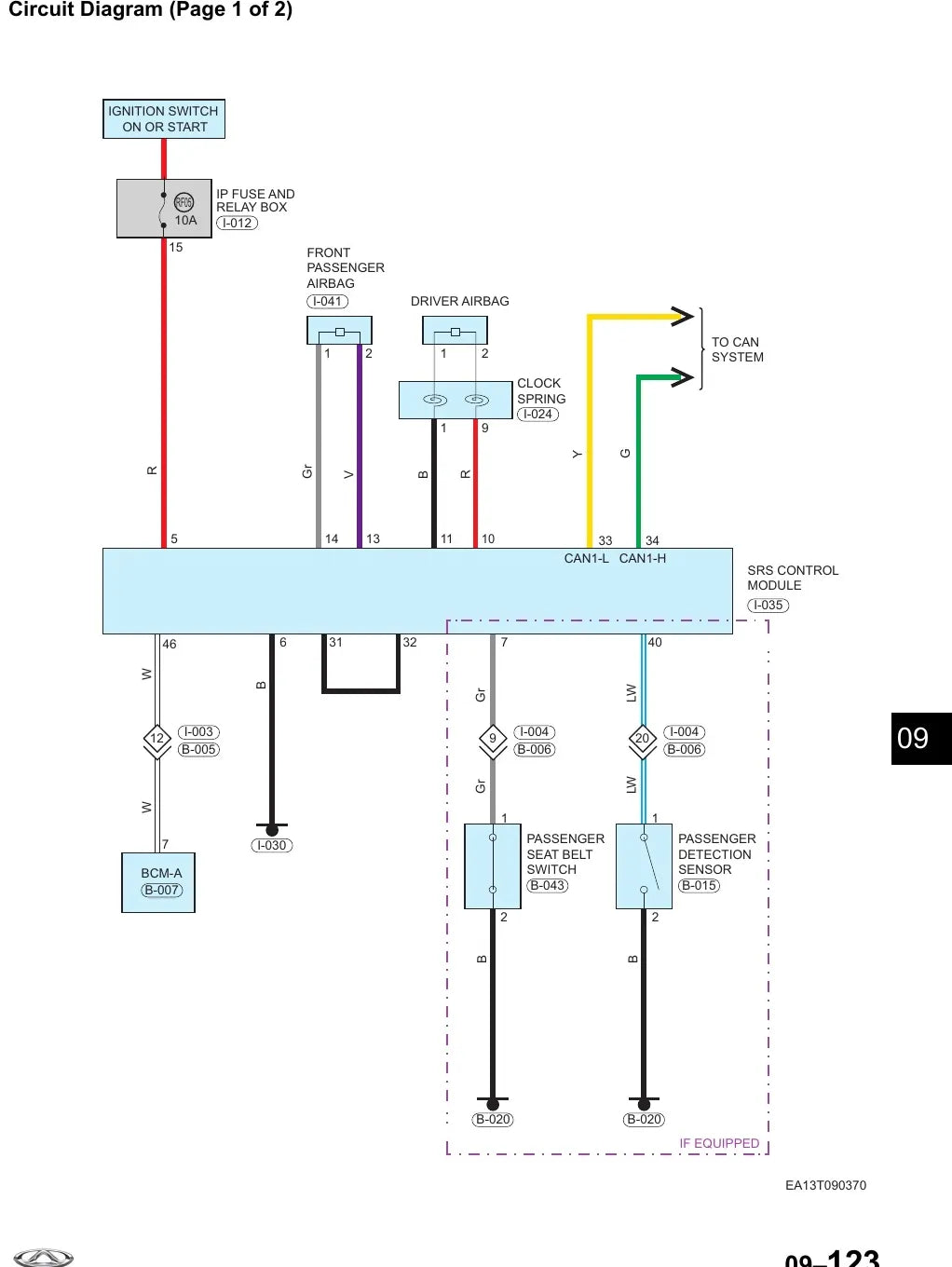 Diagrama Elétrico Chery A13TFL — prancha de circuito 1