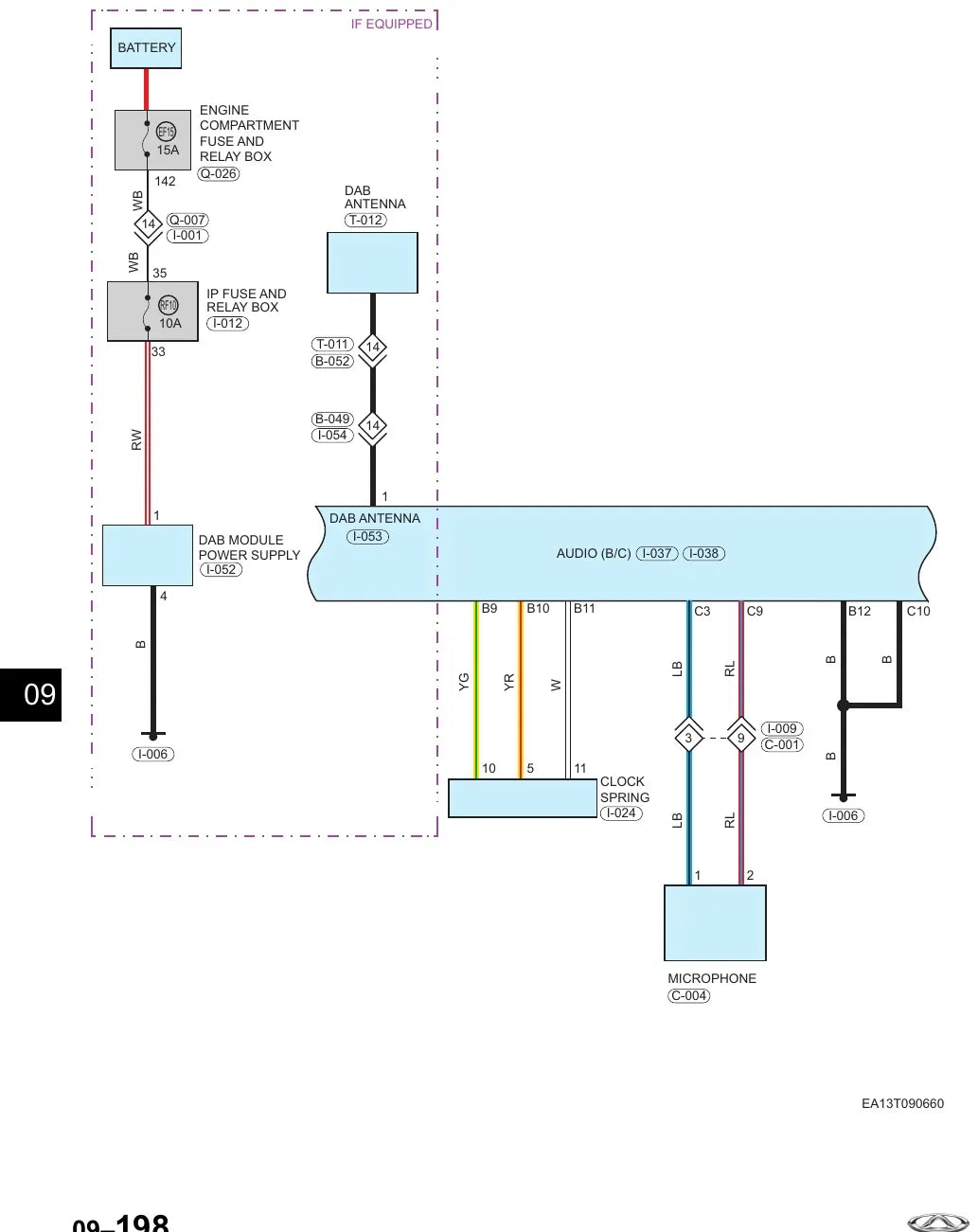 Diagrama Elétrico Chery A13TFL — prancha de circuito 4