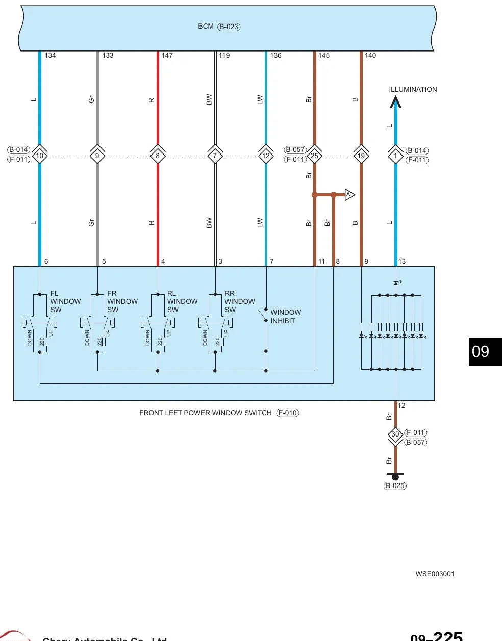 Diagrama Elétrico Chery T17 — prancha de circuito 3