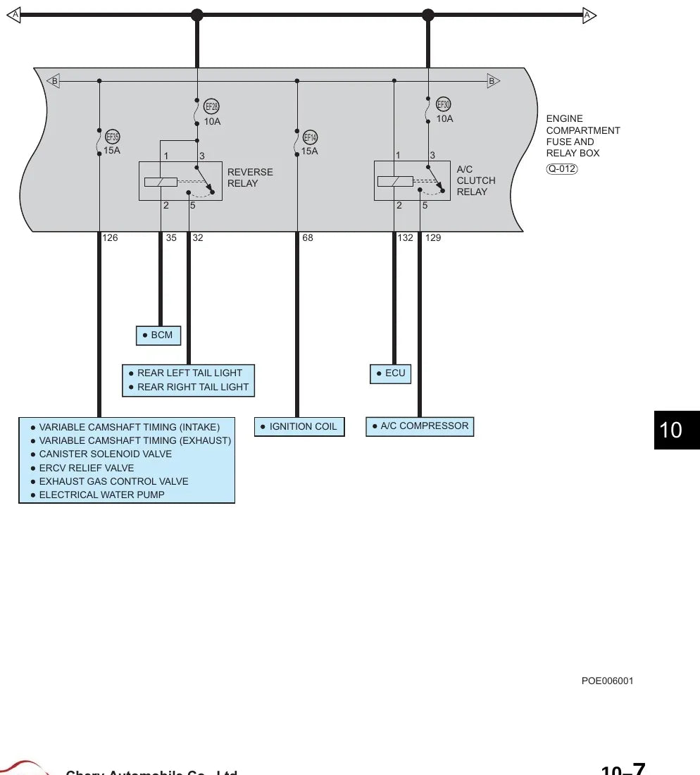 Diagrama Elétrico Chery T17 — prancha de circuito 4