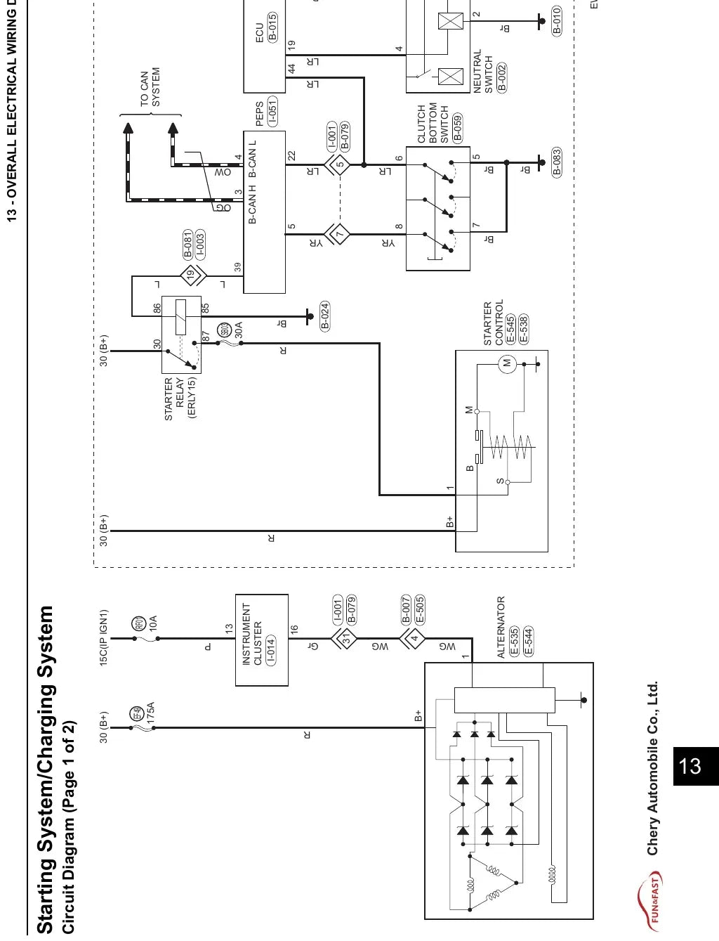Diagrama Elétrico Chery T18 — prancha de circuito 3
