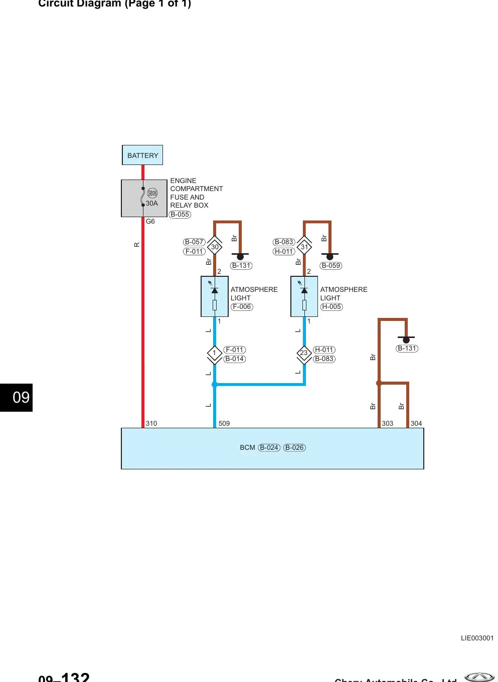 Diagrama Elétrico Chery Tiggo 8 — prancha de circuito 3