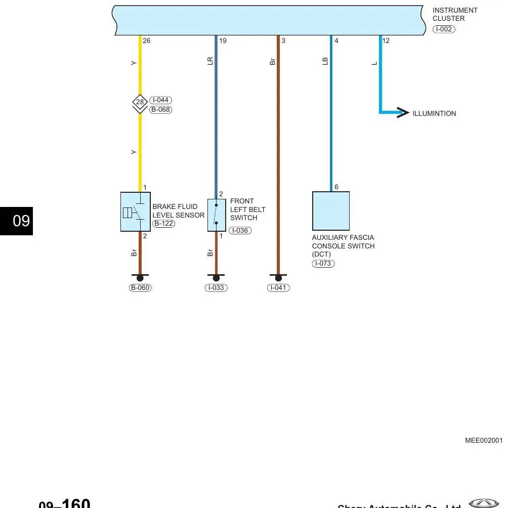 Diagrama Elétrico Chery Tiggo 8 — prancha de circuito 4