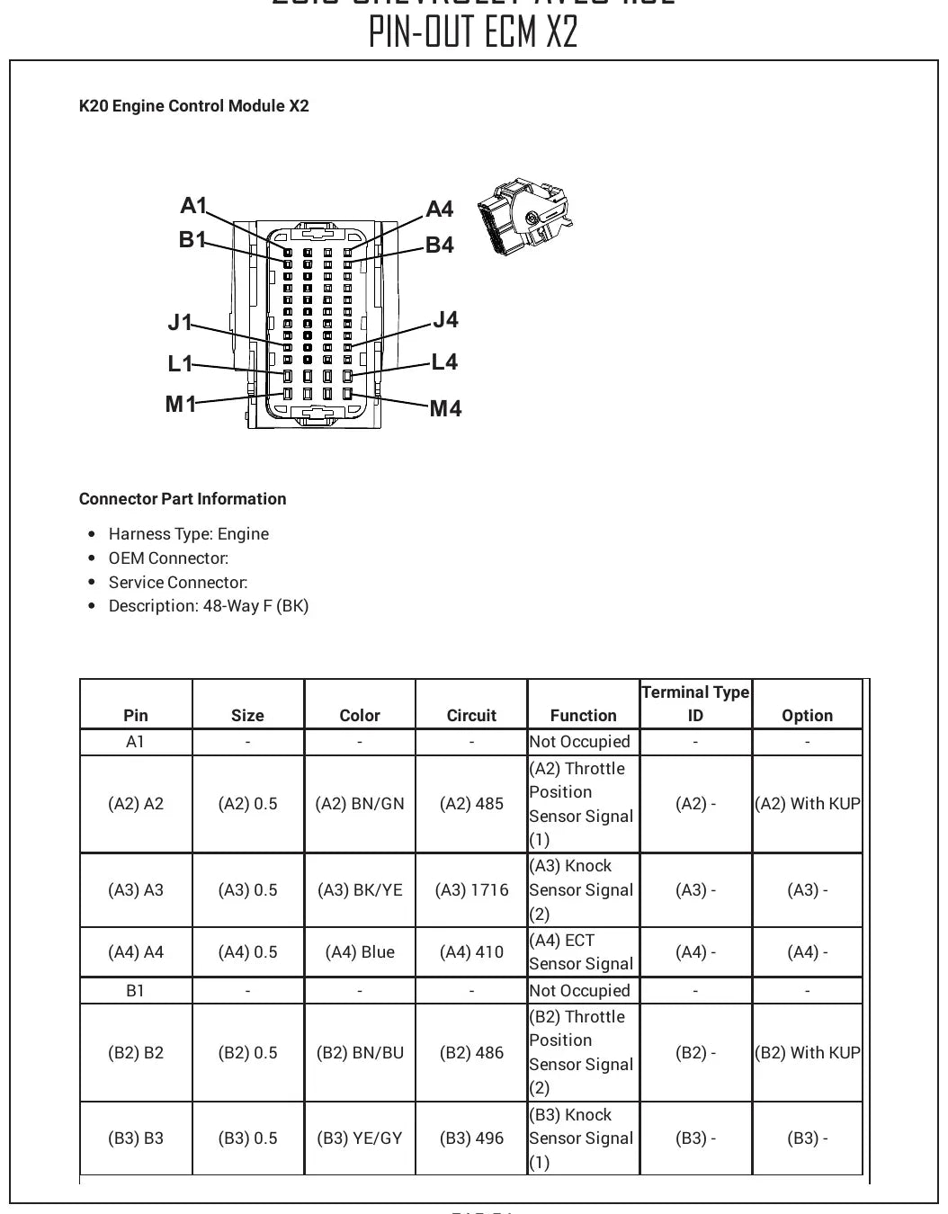 Diagrama Elétrico Chevrolet Aveo — prancha de circuito 3