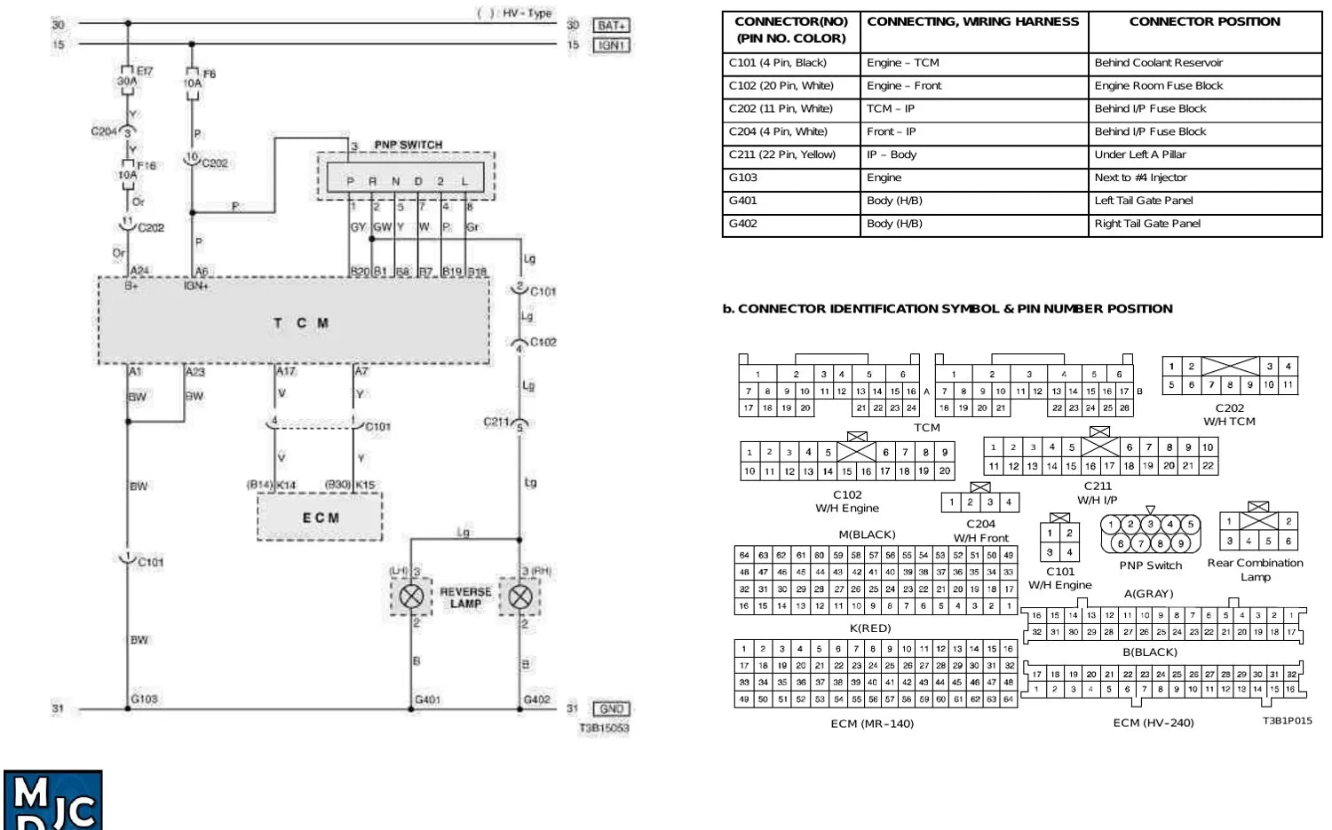 Diagrama Elétrico Chevrolet Aveo — prancha de circuito 3