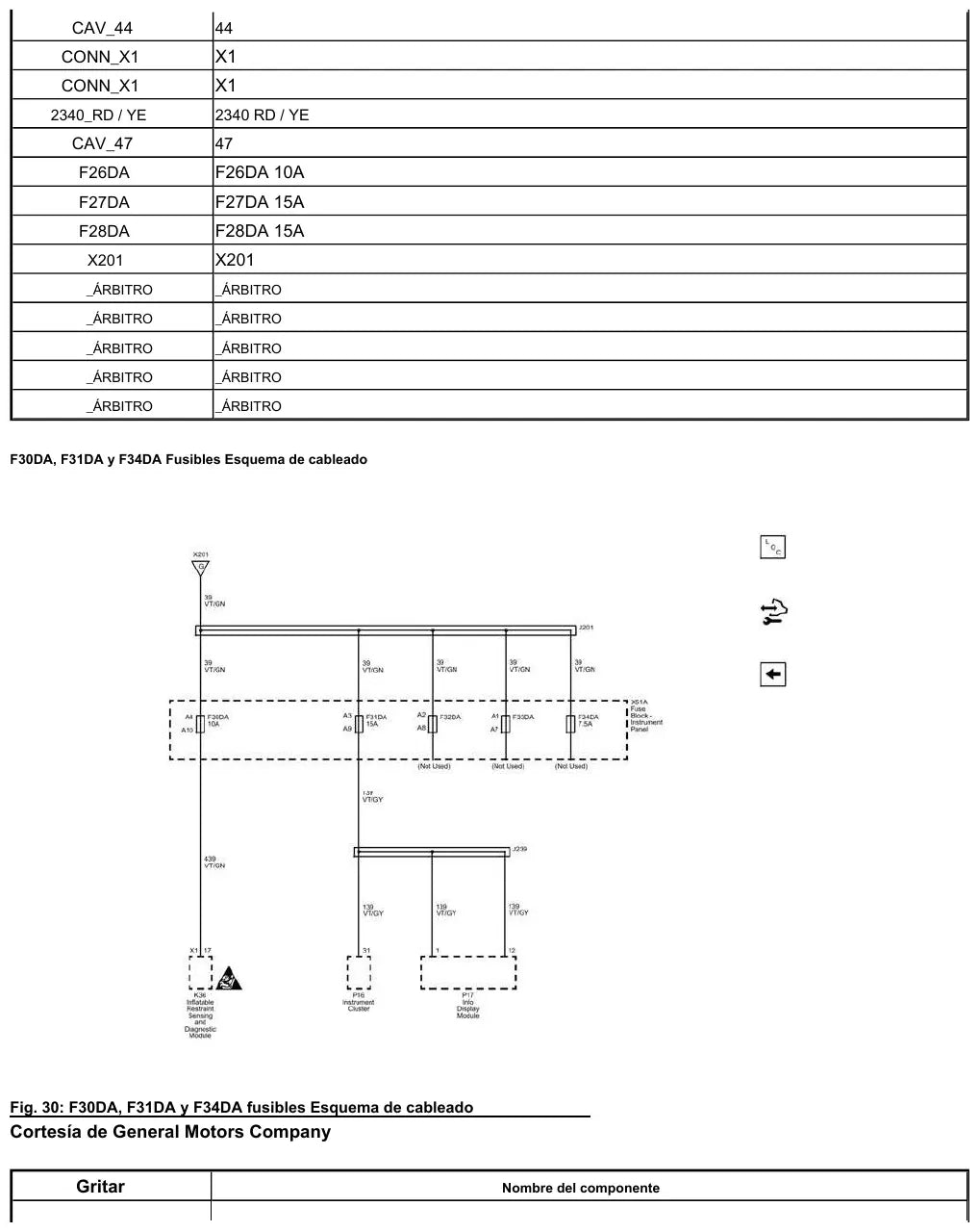 Diagrama Elétrico Chevrolet Beat — prancha de circuito 1