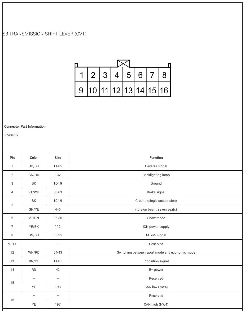 Diagrama Elétrico Chevrolet Captiva — prancha de circuito 4