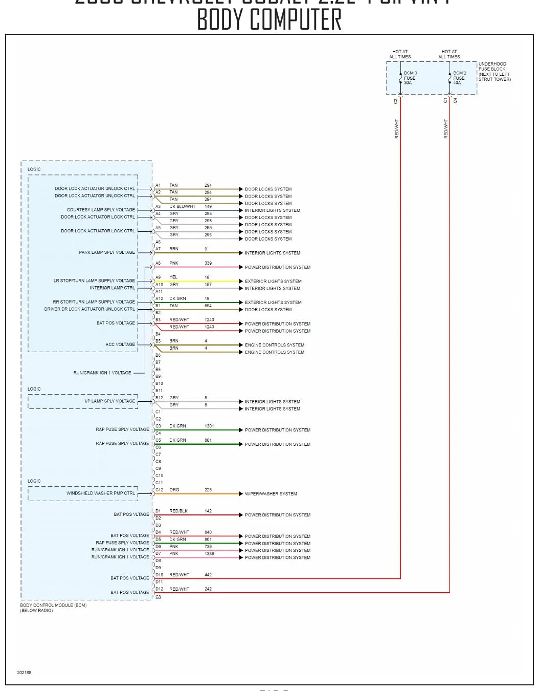 Diagrama Elétrico Chevrolet Cobalt — prancha de circuito 2