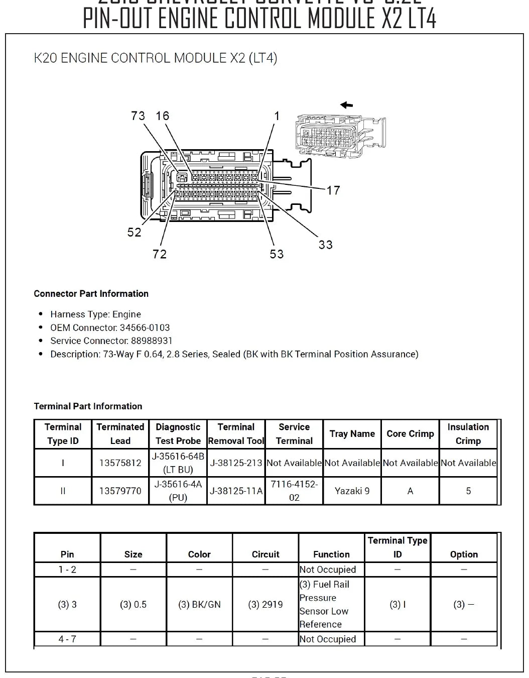 Diagrama Elétrico Chevrolet Corvette — prancha de circuito 4