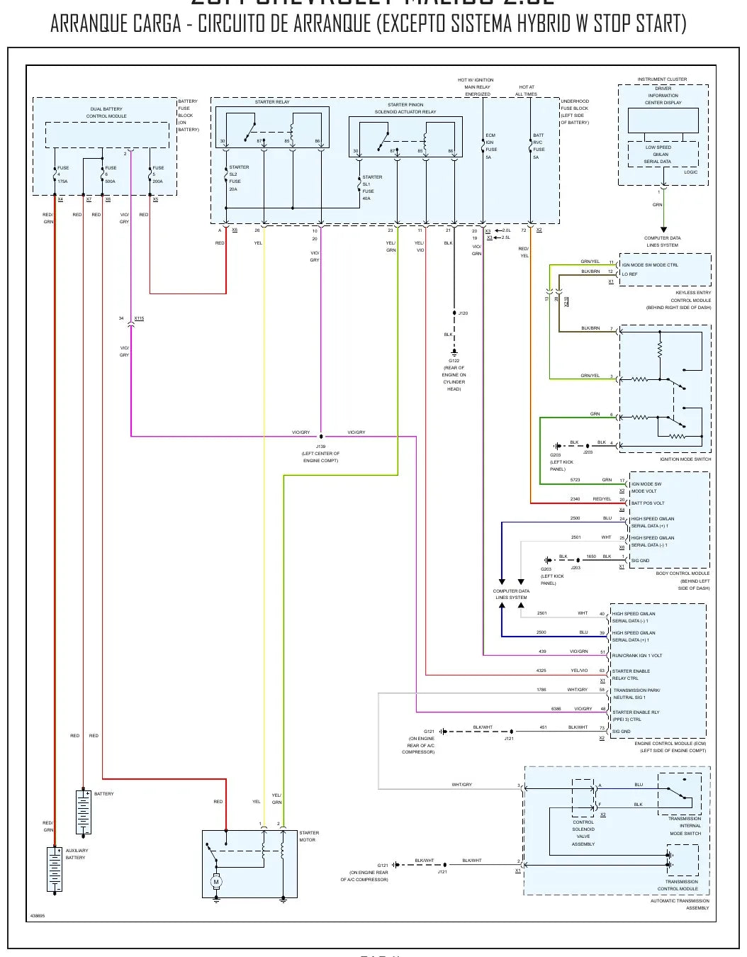 Diagrama Elétrico Chevrolet Malibu — prancha de circuito 4
