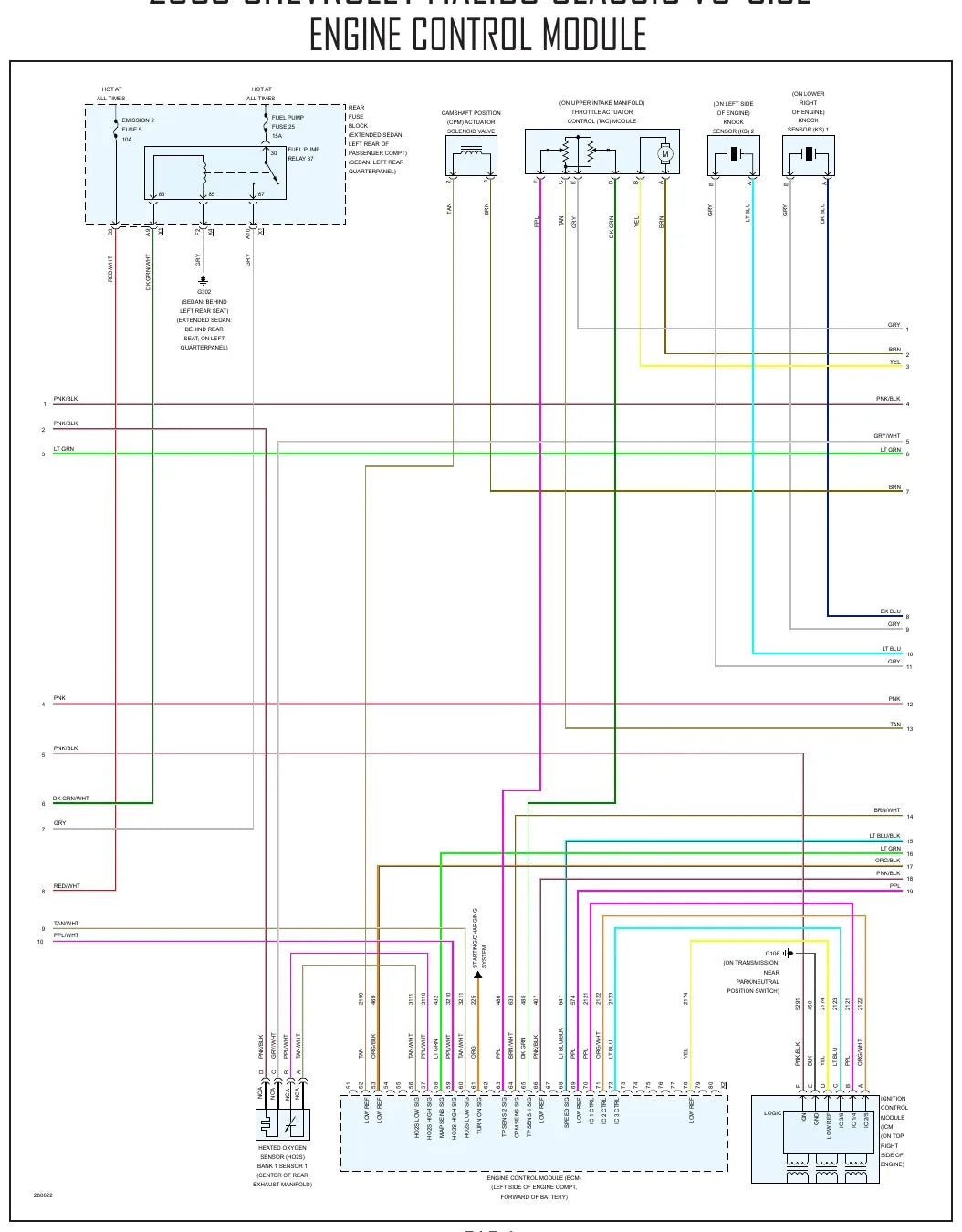 Diagrama Elétrico Chevrolet Malibu Classic — prancha de circuito 1