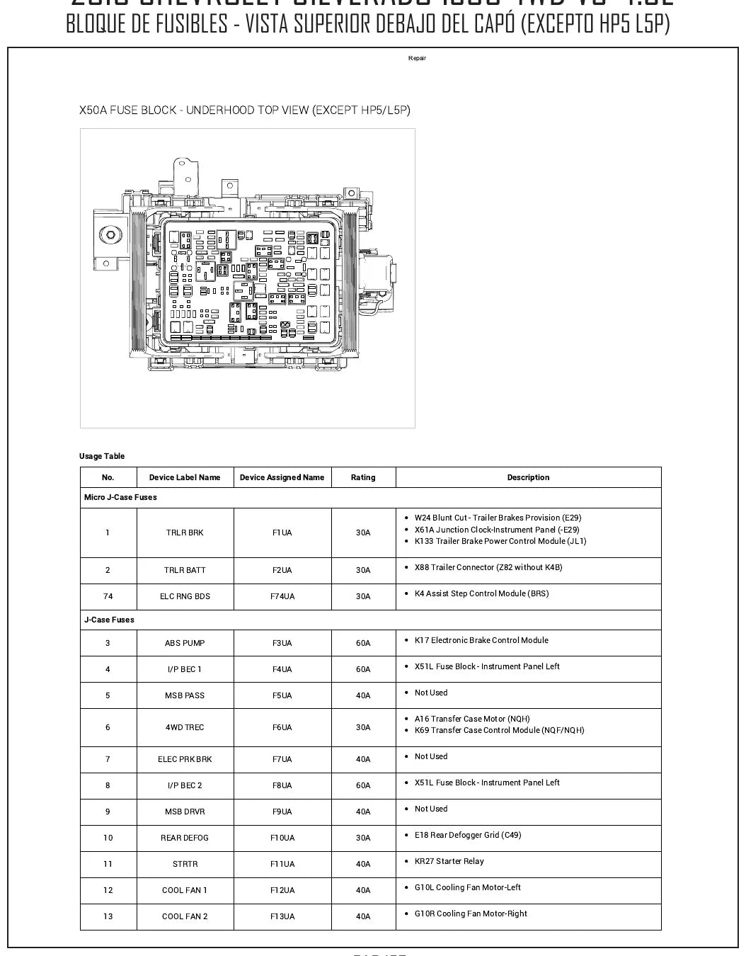 Diagrama Elétrico Chevrolet Silverado 1500 — prancha de circuito 3