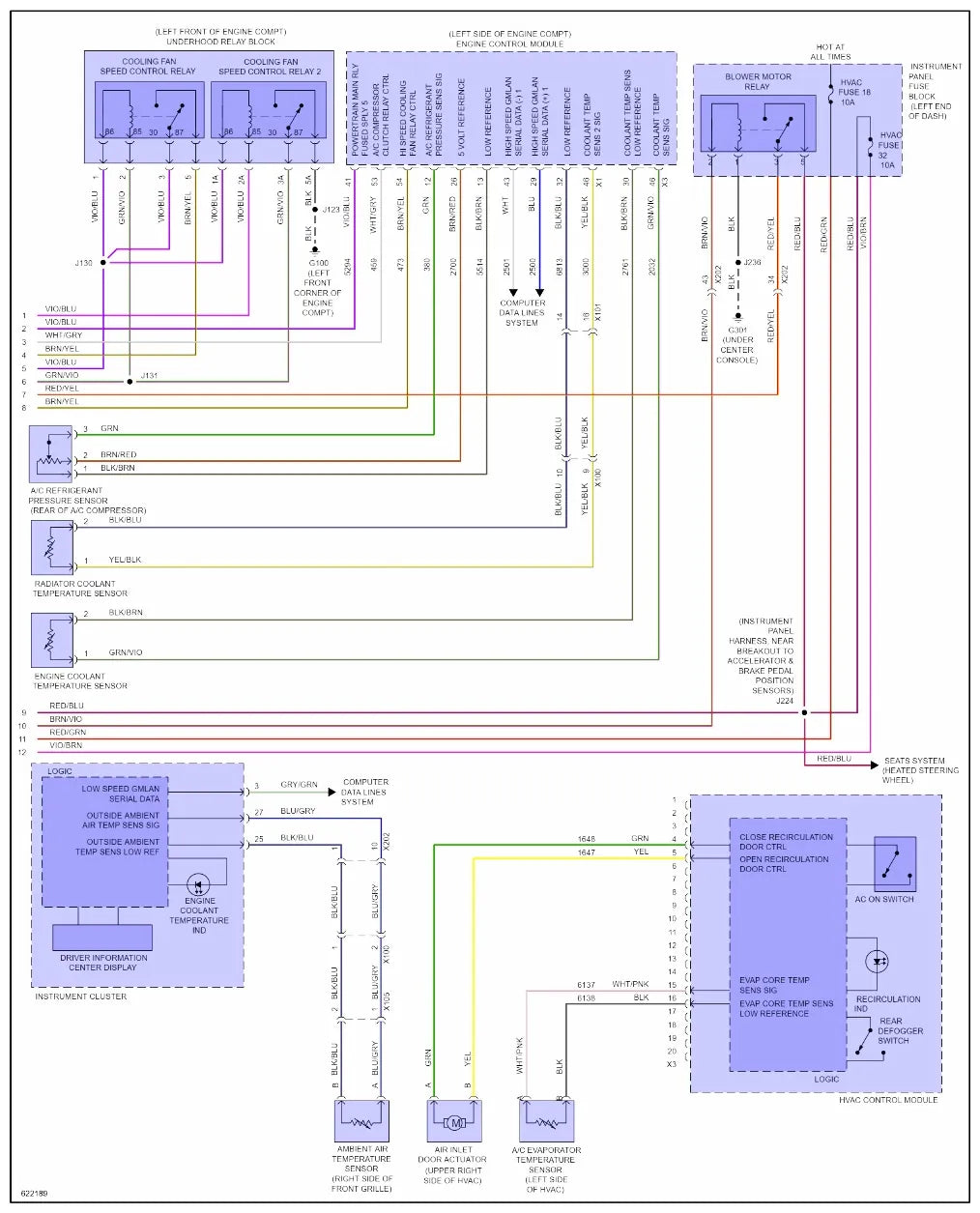 Diagrama Elétrico Chevrolet Sonic — prancha de circuito 1