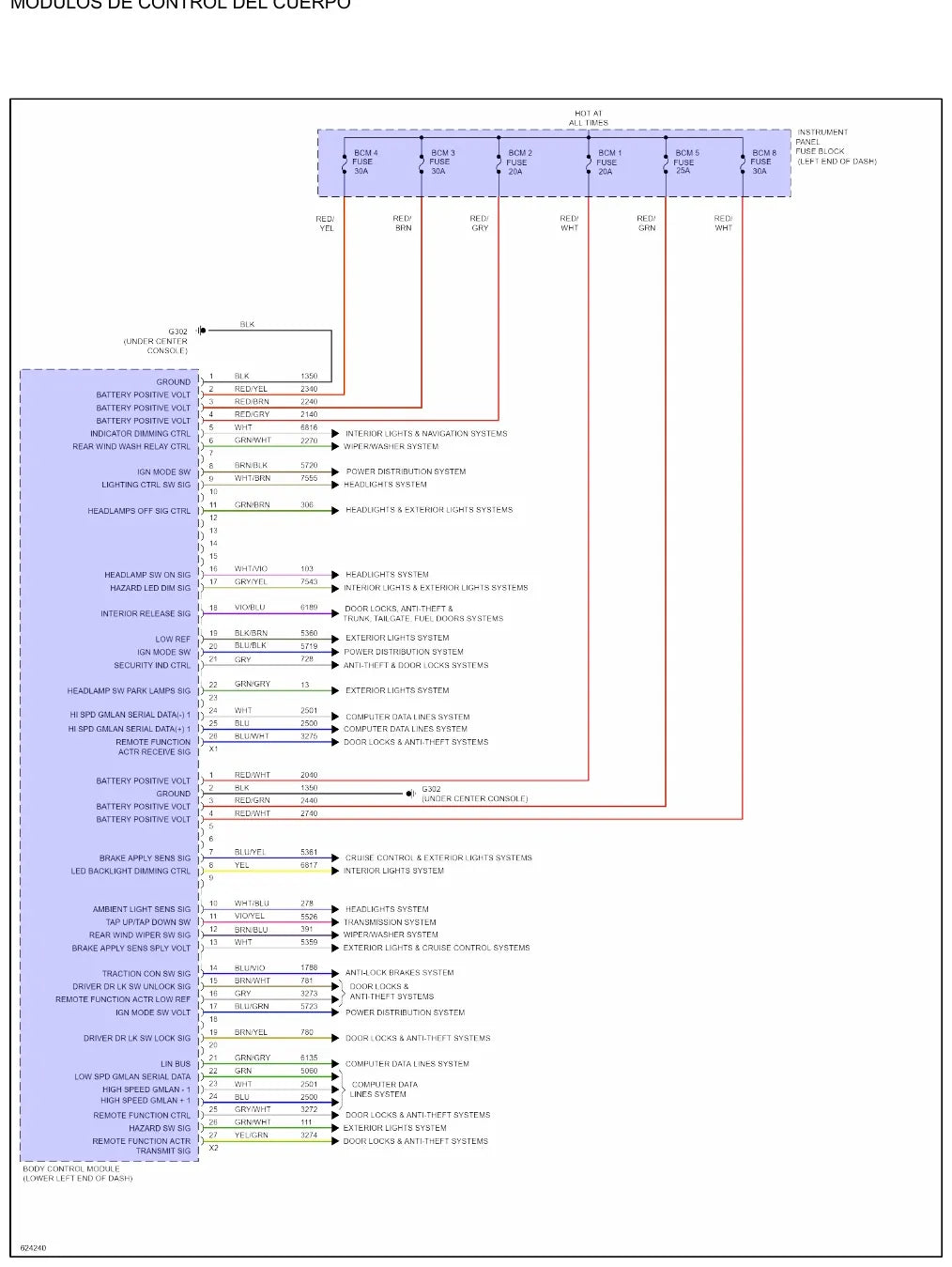 Diagrama Elétrico Chevrolet Sonic — prancha de circuito 3