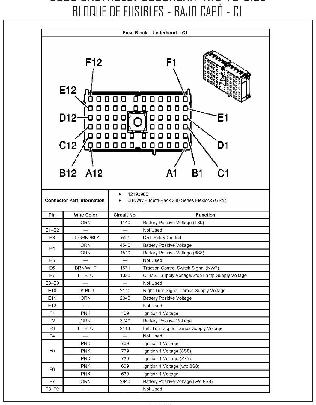 Diagrama Elétrico Chevrolet Suburban — prancha de circuito 4