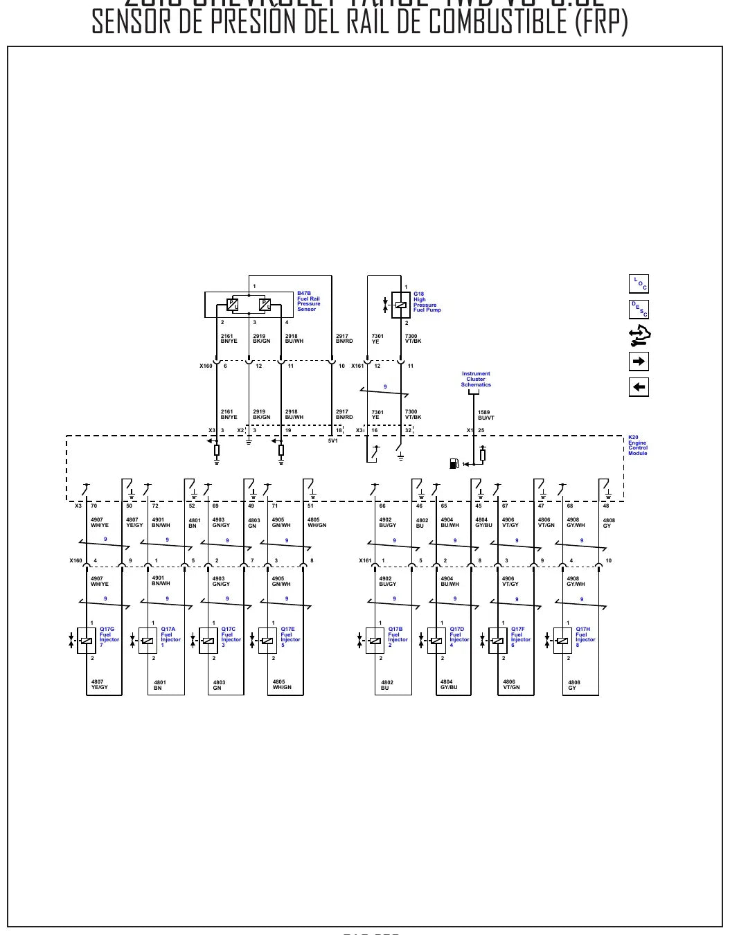 Diagrama Elétrico Chevrolet Tahoe — prancha de circuito 3