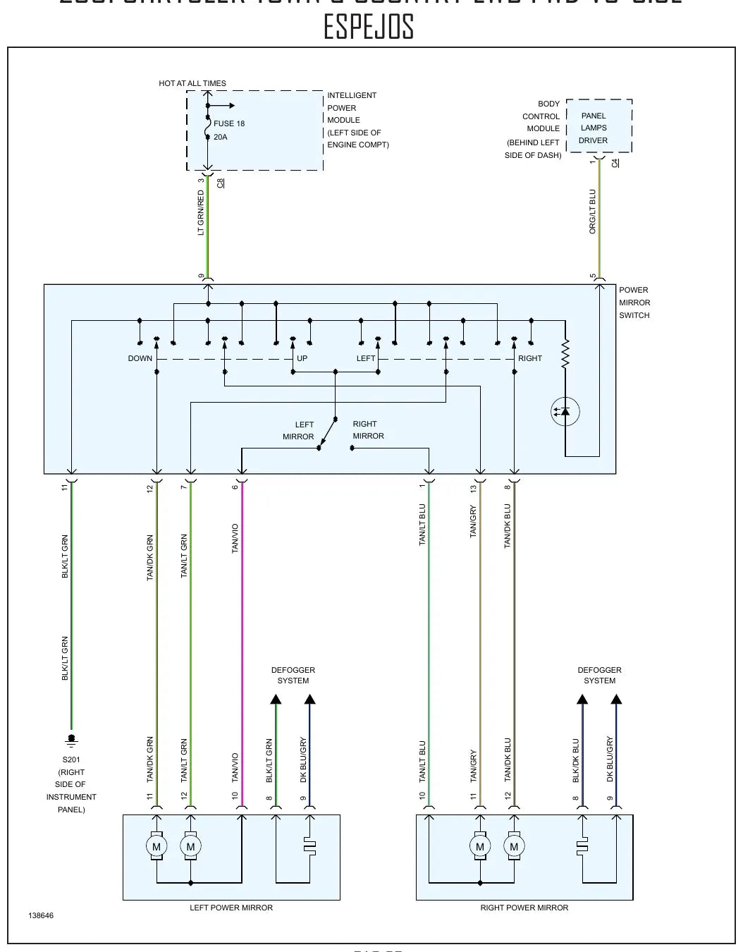 Diagrama Elétrico Chrysler Town & Country — prancha de circuito 4