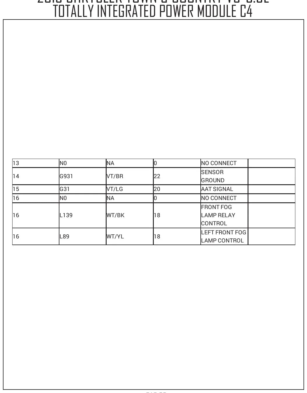 Diagrama Elétrico Chrysler Town & Country — prancha de circuito 1