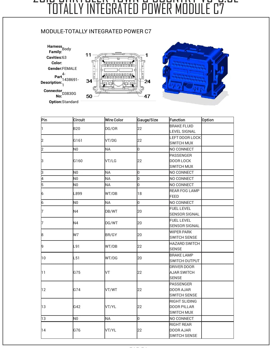 Diagrama Elétrico Chrysler Town & Country — prancha de circuito 2