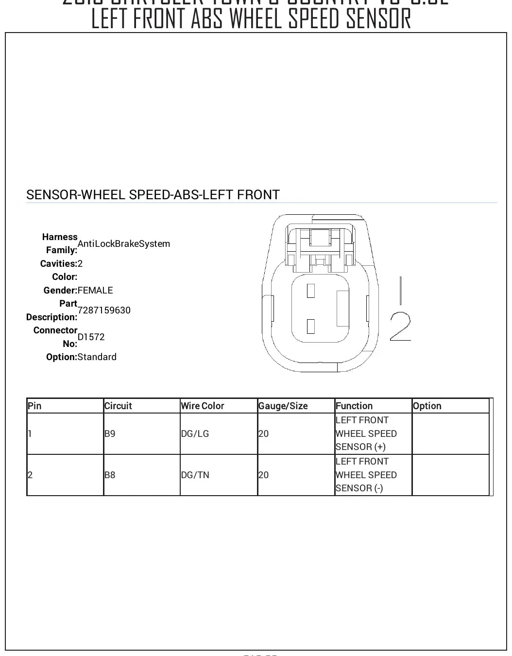 Diagrama Elétrico Chrysler Town & Country — prancha de circuito 3