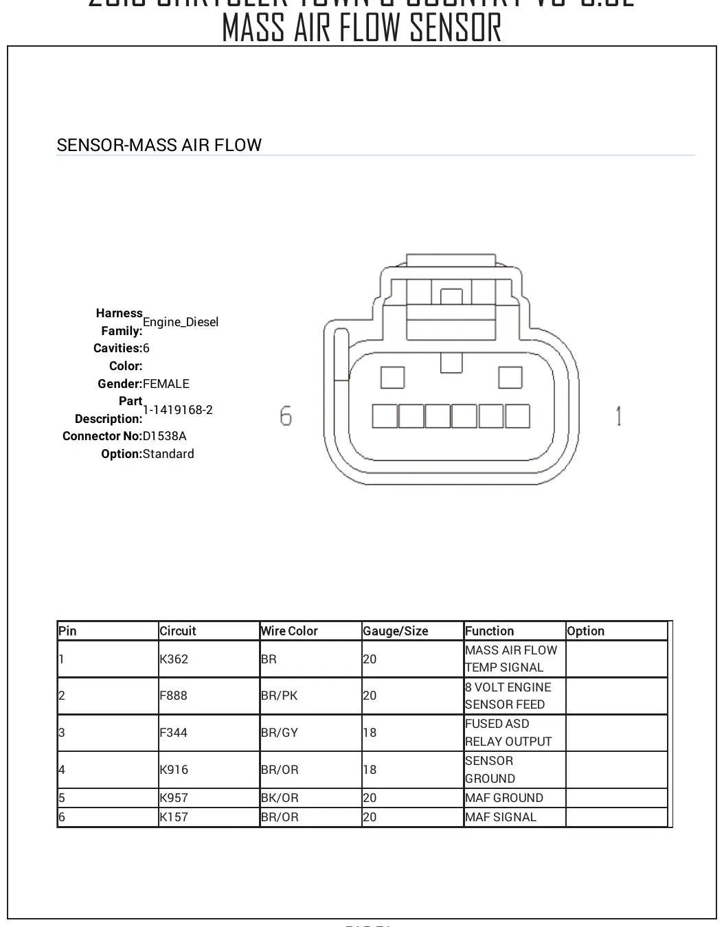 Diagrama Elétrico Chrysler Town & Country — prancha de circuito 4