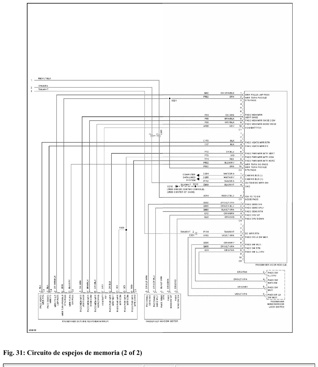 Diagrama Elétrico Dodge Ram 3500 HD Chassi Cabine — prancha de circuito 2