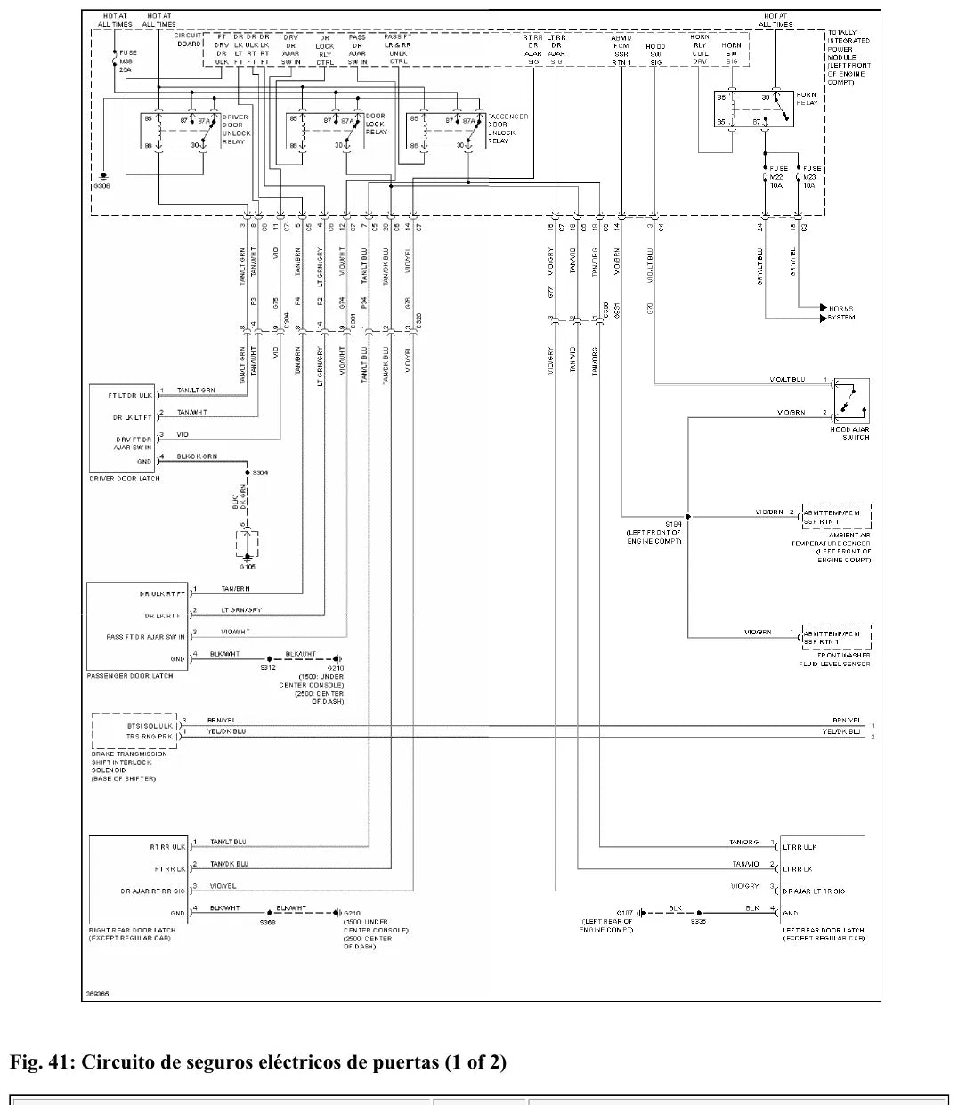 Diagrama Elétrico Dodge Ram 3500 HD Chassi Cabine — prancha de circuito 4
