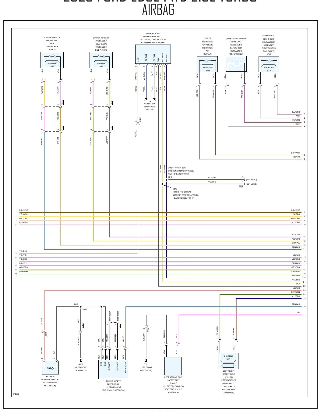Diagrama Elétrico Ford Edge — prancha de circuito 3