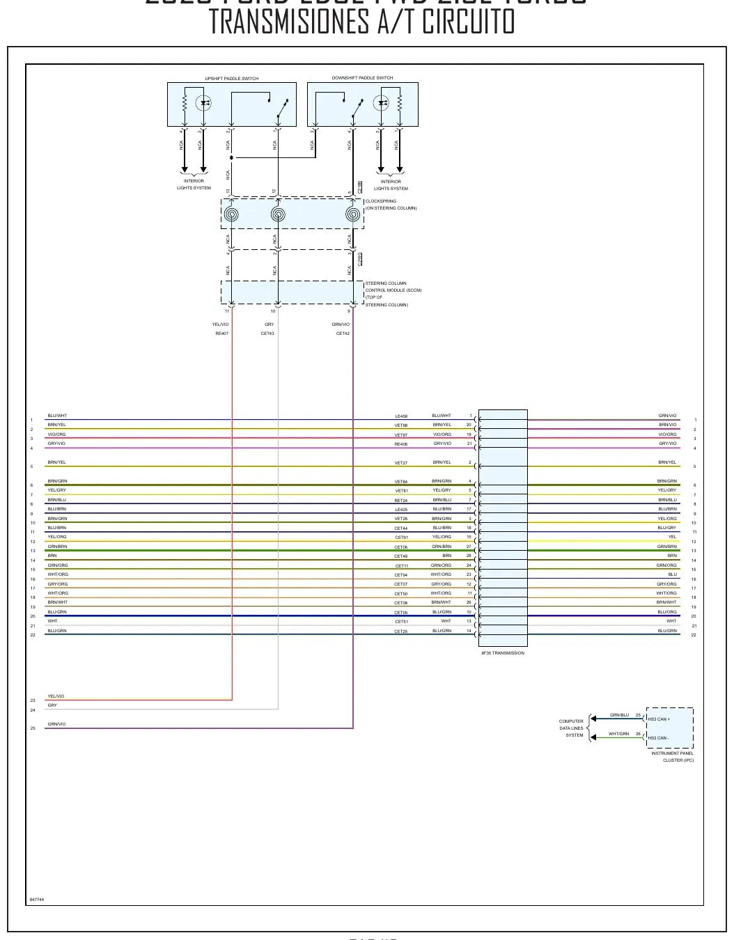 Diagrama Elétrico Ford Edge — prancha de circuito 4