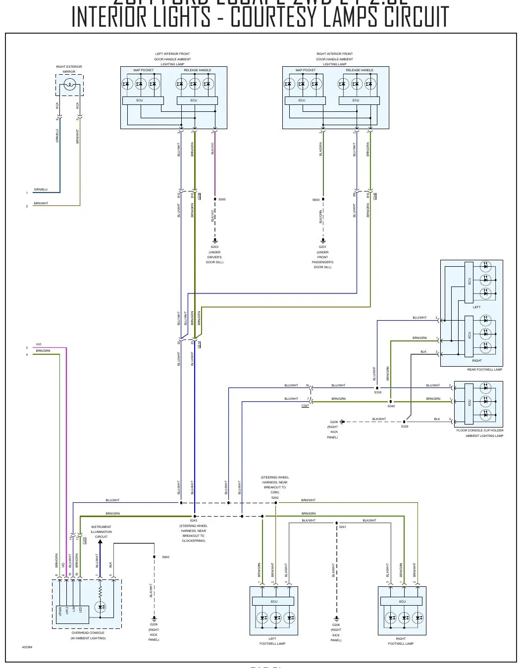 Diagrama Elétrico Ford Escape — prancha de circuito 3