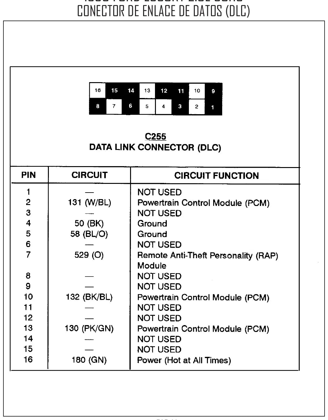 Diagrama Elétrico Ford Escort — prancha de circuito 4