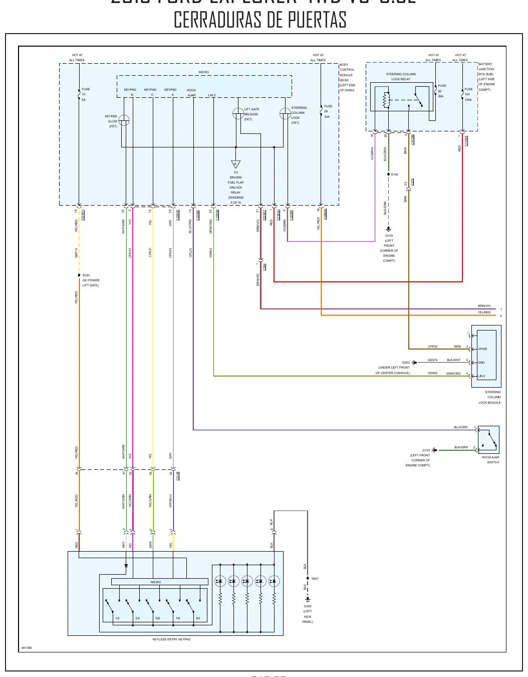 Diagrama Elétrico Ford Explorer — prancha de circuito 3