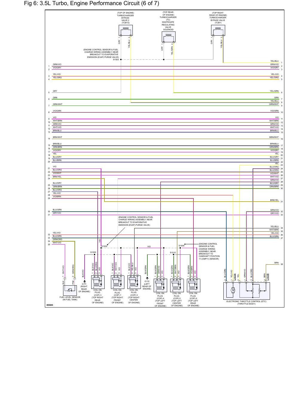 Diagrama Elétrico Ford Explorer Base 2.0L 2015 — Elétrico completo do Explorer 2015 (2.0L a 3.5L Turbo) - diagrama 1