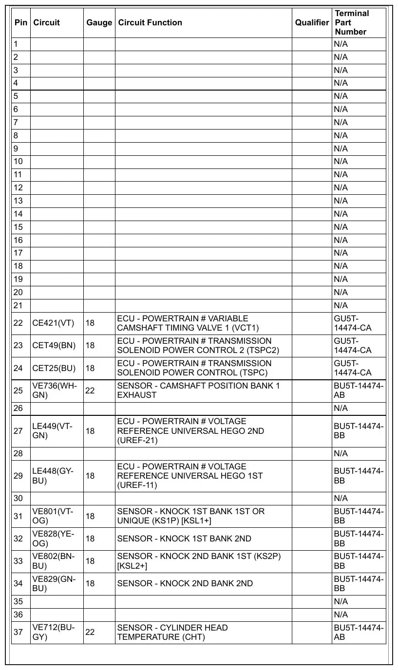Diagrama Elétrico Ford F-250 Super Duty — prancha de circuito 4