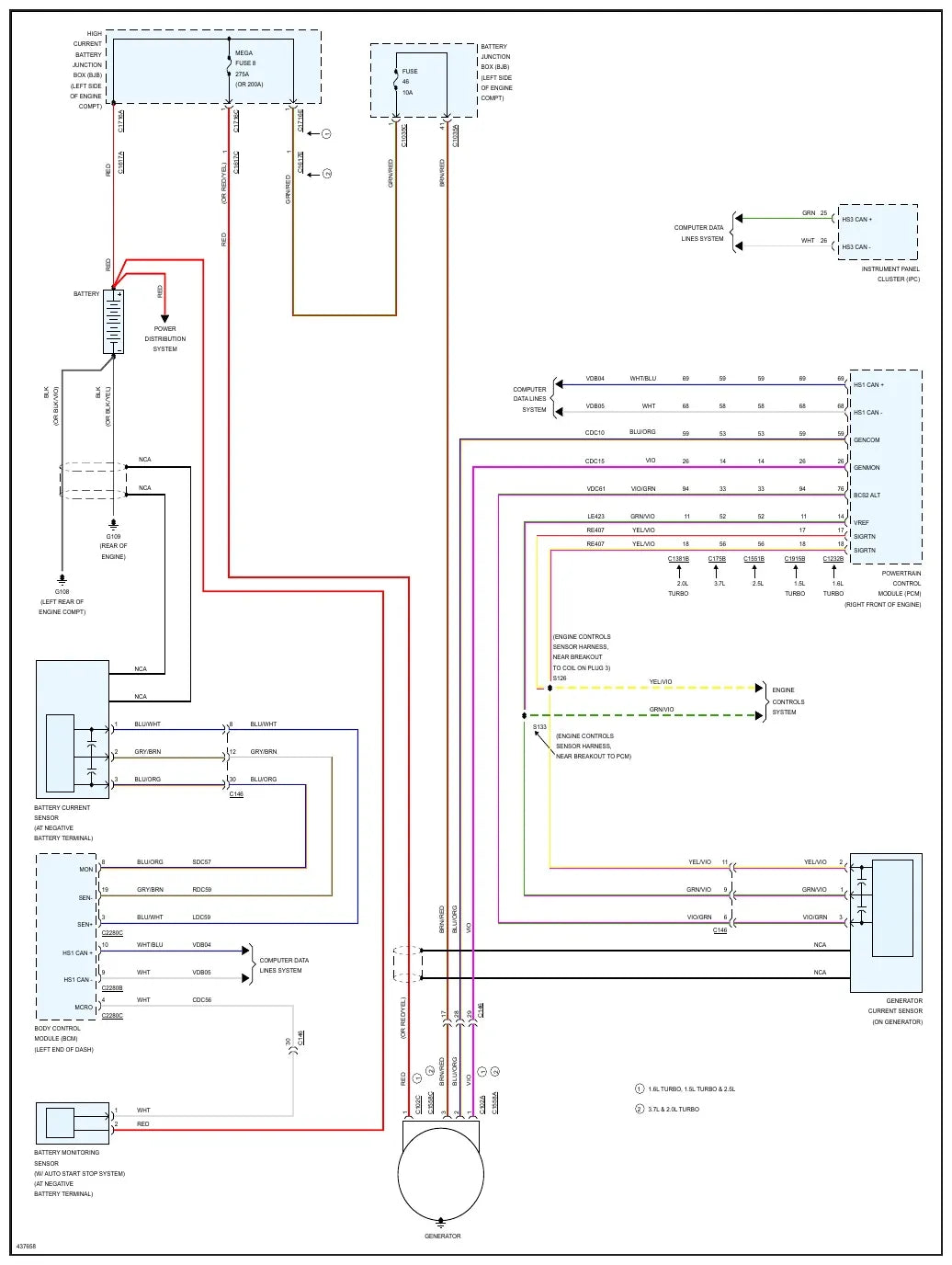 Diagrama Elétrico Ford Fusion — prancha de circuito 3